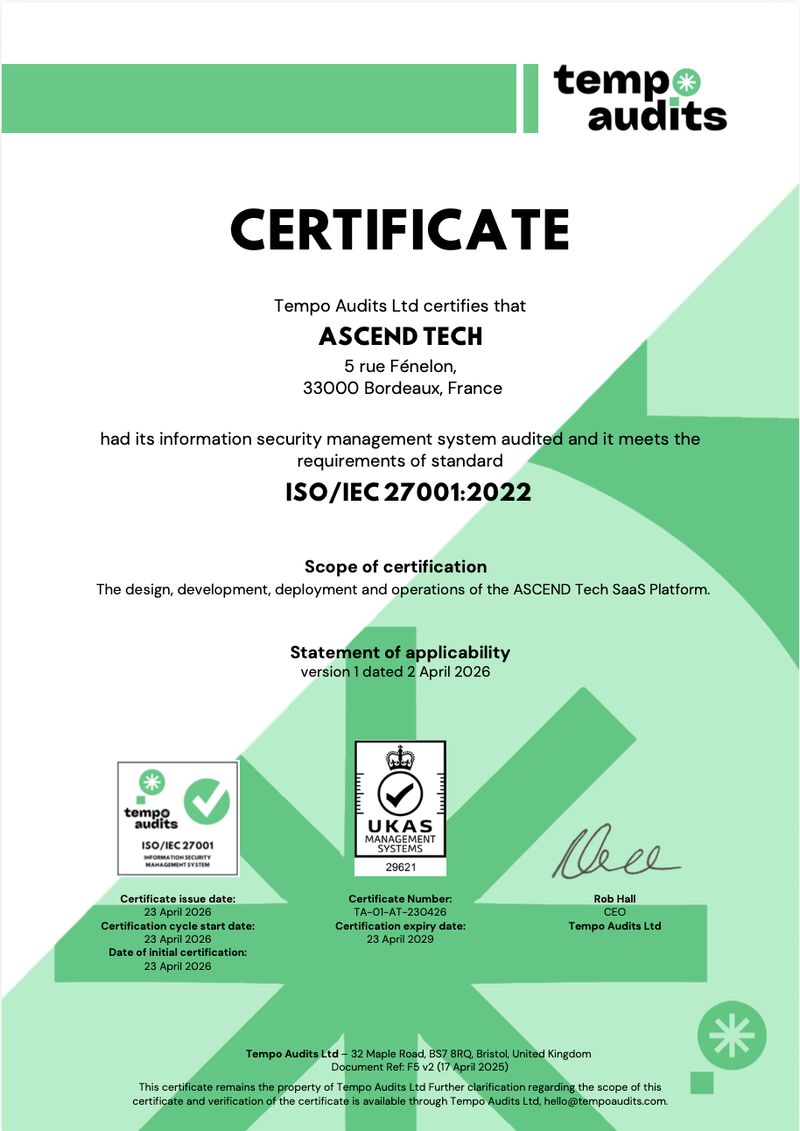 Post by ASCEND