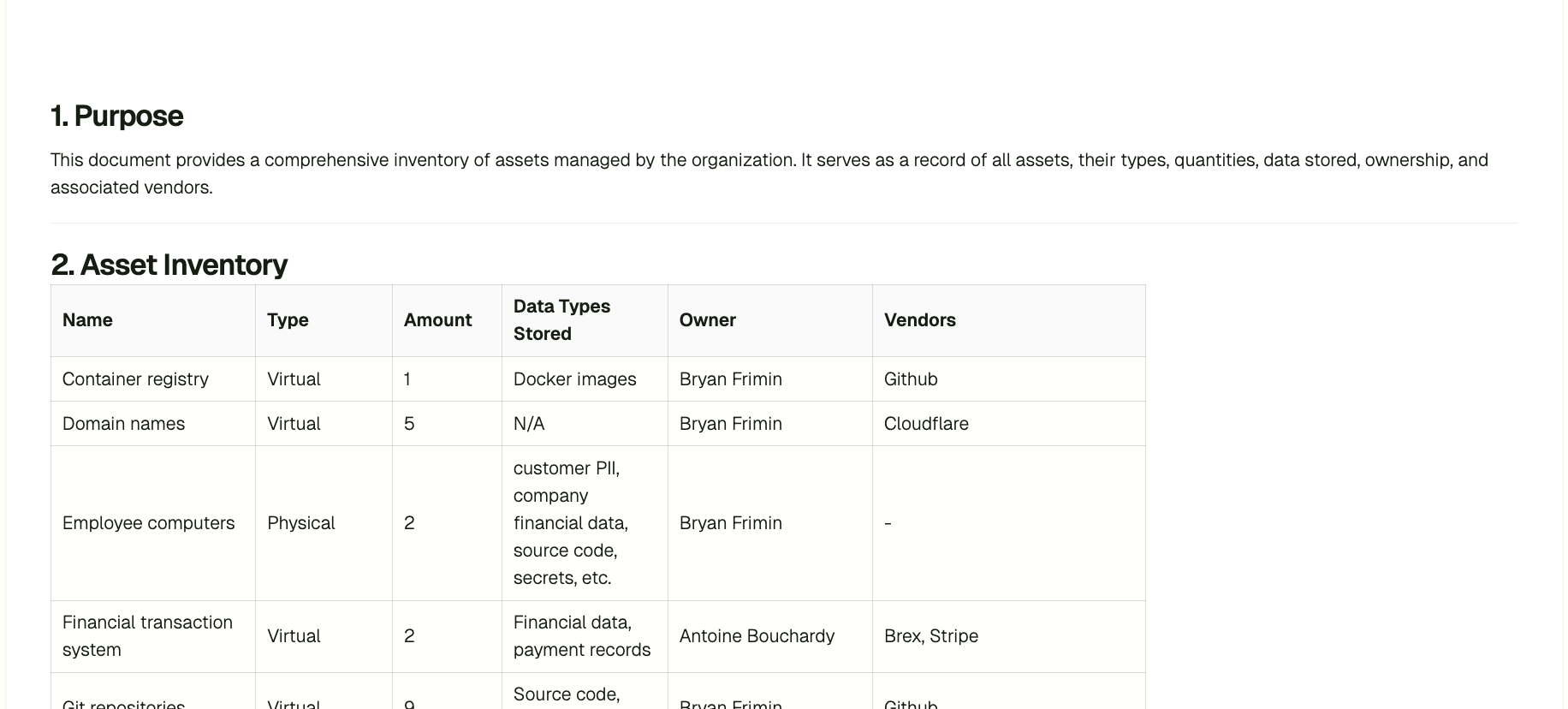 Data and Asset Registries as Documents